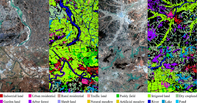 Figure 2 for LUAI Challenge 2021 on Learning to Understand Aerial Images