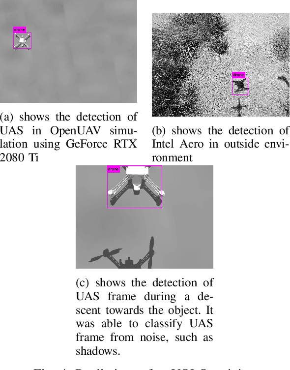 Figure 4 for The OpenUAV Swarm Simulation Testbed: a Collaborative DesignStudio for Field Robotics