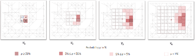 Figure 2 for Predictive Collision Management for Time and Risk Dependent Path Planning