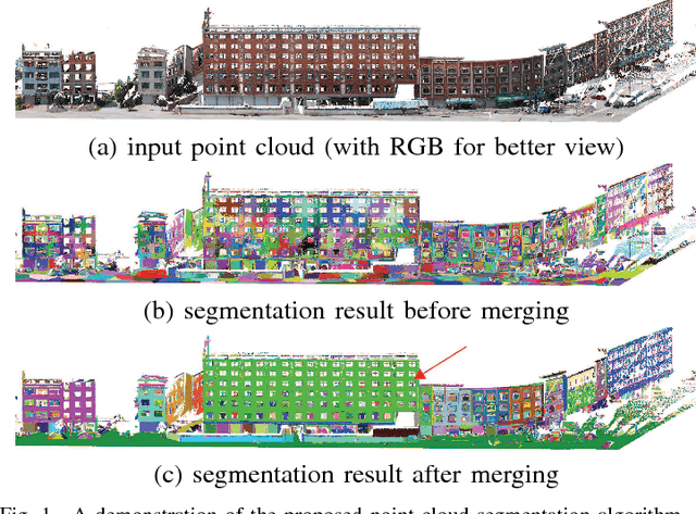 Figure 1 for Fast 3D Line Segment Detection From Unorganized Point Cloud