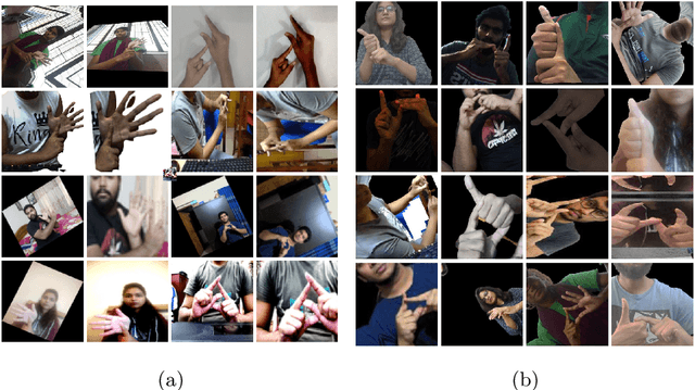 Figure 3 for BdSL36: A Dataset for Bangladeshi Sign Letters Recognition