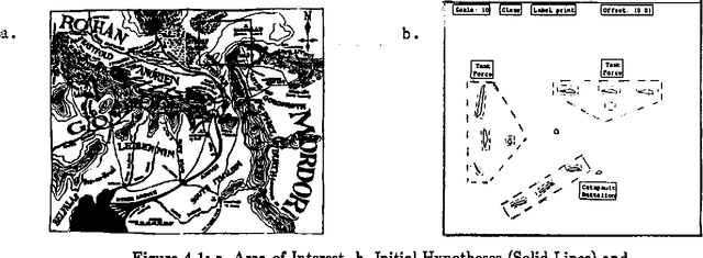 Figure 4 for Utility-Based Control for Computer Vision