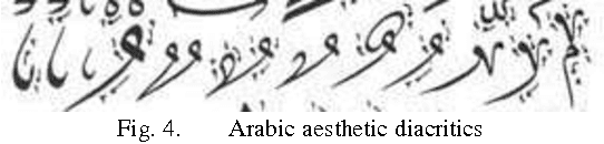 Figure 1 for Design of Arabic Diacritical Marks