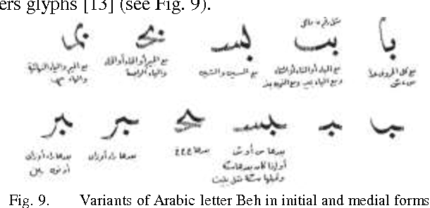 Figure 2 for Design of Arabic Diacritical Marks
