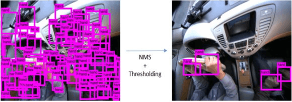 Figure 2 for Driver Hand Localization and Grasp Analysis: A Vision-based Real-time Approach