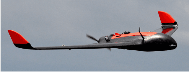 Figure 1 for Data-Efficient Deep Reinforcement Learning for Attitude Control of Fixed-Wing UAVs: Field Experiments