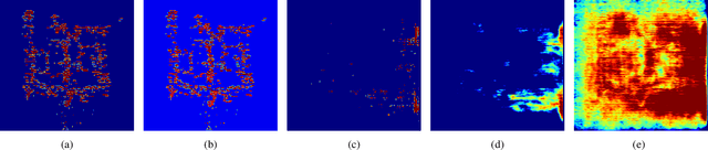 Figure 4 for The Dark Side: Security Concerns in Machine Learning for EDA