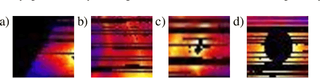 Figure 2 for Light curve completion and forecasting using fast and scalable Gaussian processes (MuyGPs)