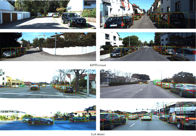 Figure 4 for SGM3D: Stereo Guided Monocular 3D Object Detection