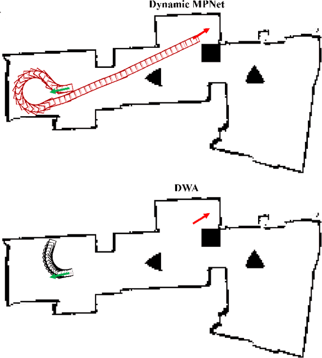 Figure 1 for Dynamically Constrained Motion Planning Networks for Non-Holonomic Robots