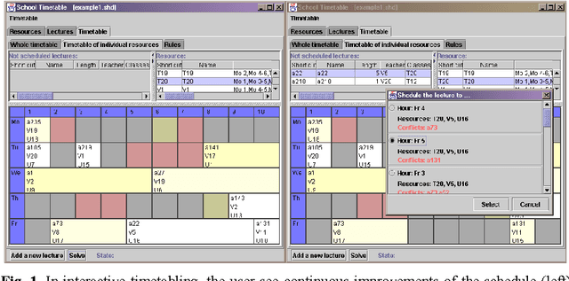 Figure 1 for Interactive Timetabling