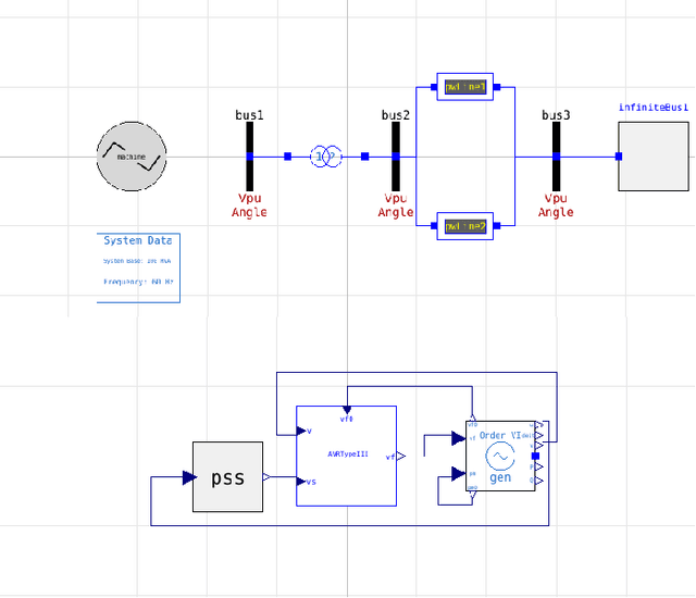 Figure 1 for Learning a Generator Model from Terminal Bus Data