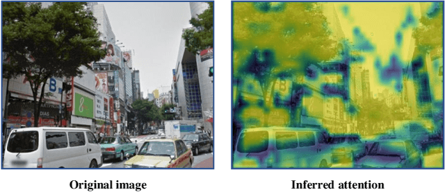 Figure 1 for Semantic Reinforced Attention Learning for Visual Place Recognition