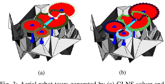 Figure 3 for Visual Monitoring for Multiple Points of Interest on a 2.5D Terrain using a UAV with Limited Field-of-View Constraint