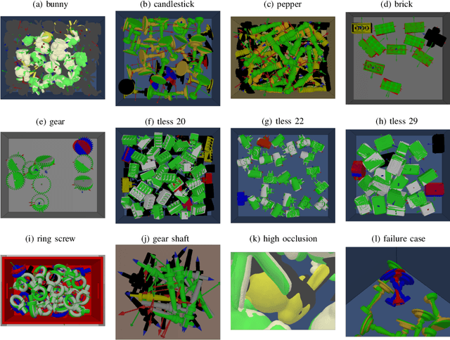 Figure 3 for Single Shot 6D Object Pose Estimation