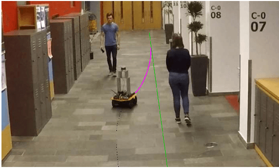 Figure 1 for Model Predictive Contouring Control for Collision Avoidance in Unstructured Dynamic Environments