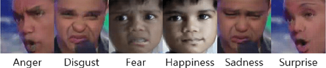 Figure 2 for Learning from Synthetic Data: Facial Expression Classification based on Ensemble of Multi-task Networks