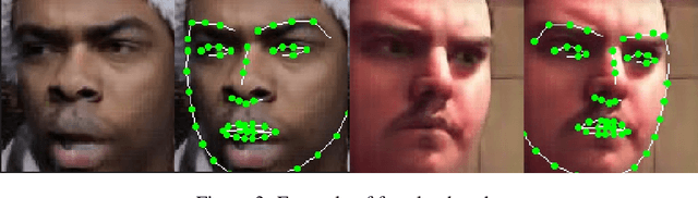 Figure 3 for Learning from Synthetic Data: Facial Expression Classification based on Ensemble of Multi-task Networks