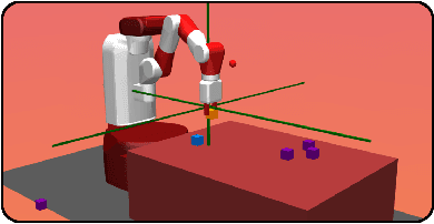 Figure 1 for CURIOUS: Intrinsically Motivated Modular Multi-Goal Reinforcement Learning