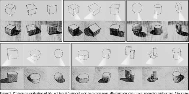 Figure 3 for SHAD3S: : A model to Sketch, Shade and Shadow