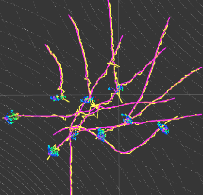 Figure 4 for LiDAR Aided Human Blockage Prediction for 6G