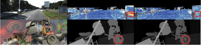 Figure 1 for EdgeStereo: A Context Integrated Residual Pyramid Network for Stereo Matching