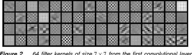 Figure 2 for Deep learning is a good steganalysis tool when embedding key is reused for different images, even if there is a cover source-mismatch