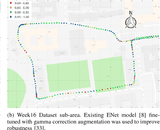 Figure 3 for Automated Evaluation of Semantic Segmentation Robustness for Autonomous Driving