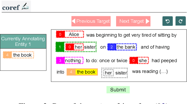 Figure 2 for ezCoref: Towards Unifying Annotation Guidelines for Coreference Resolution