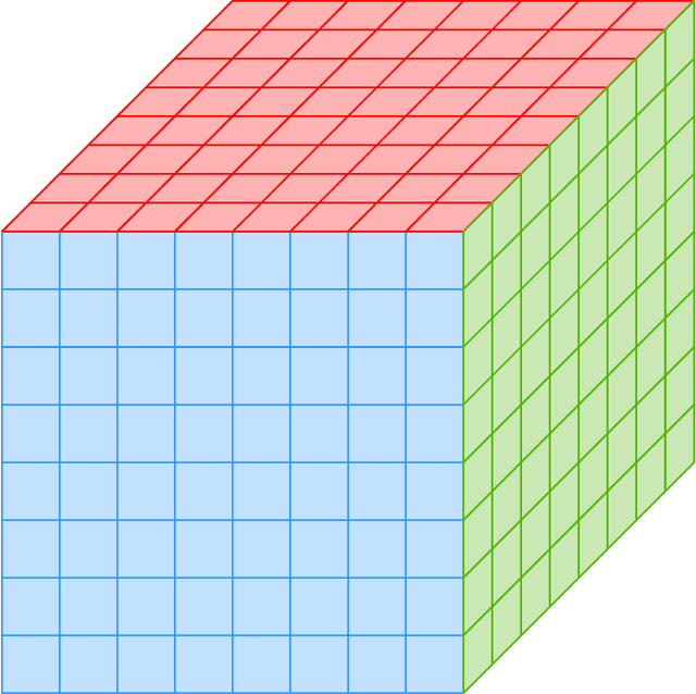 Figure 1 for Relative Error Tensor Low Rank Approximation