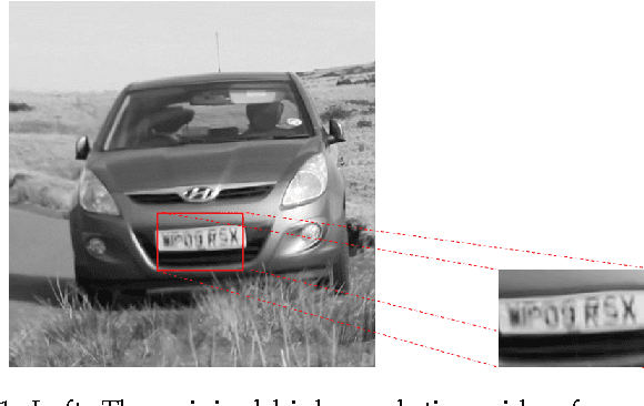 Figure 1 for Restoration of Atmospheric Turbulence-distorted Images via RPCA and Quasiconformal Maps