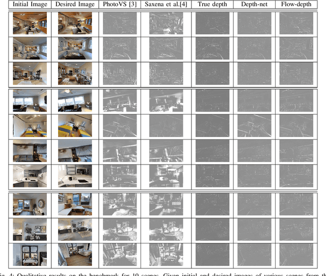 Figure 2 for DFVS: Deep Flow Guided Scene Agnostic Image Based Visual Servoing
