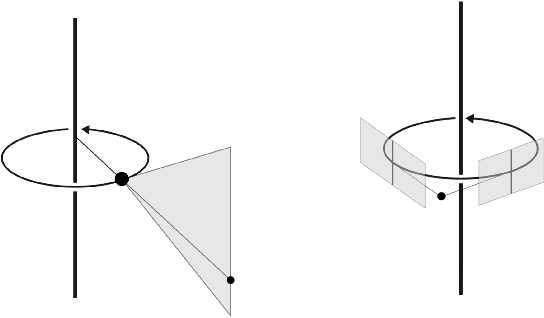 Figure 1 for Congruences and Concurrent Lines in Multi-View Geometry