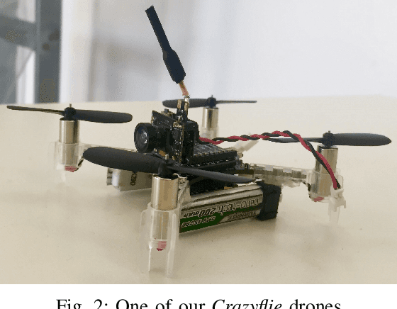 Figure 2 for An Interactive Indoor Drone Assistant
