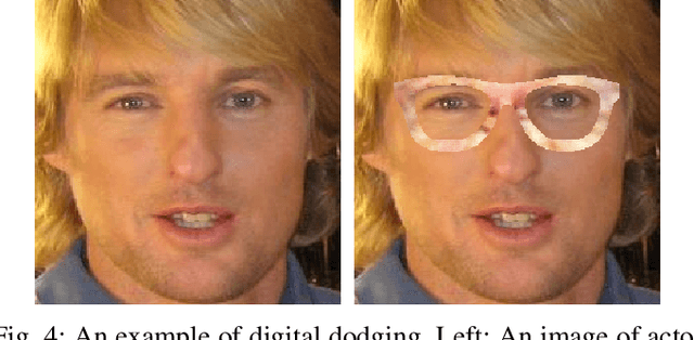 Figure 4 for Adversarial Generative Nets: Neural Network Attacks on State-of-the-Art Face Recognition