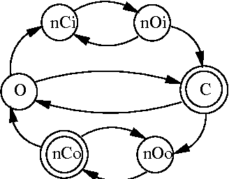 Figure 1 for The Use of Classifiers in Sequential Inference