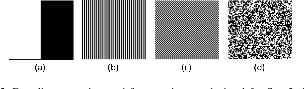 Figure 4 for Motion Corrected Multishot MRI Reconstruction Using Generative Networks with Sensitivity Encoding