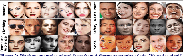 Figure 3 for Persuasive Faces: Generating Faces in Advertisements