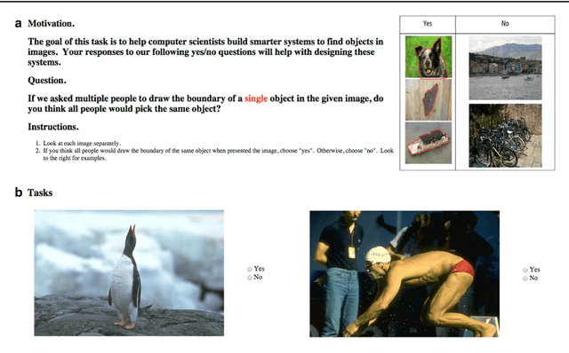 Figure 3 for Predicting Foreground Object Ambiguity and Efficiently Crowdsourcing the Segmentation(s)