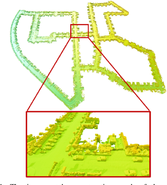 Figure 1 for SHINE-Mapping: Large-Scale 3D Mapping Using Sparse Hierarchical Implicit Neural Representations
