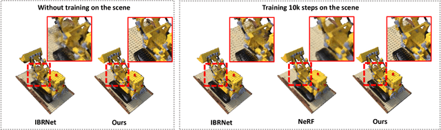 Figure 1 for Neural Rays for Occlusion-aware Image-based Rendering