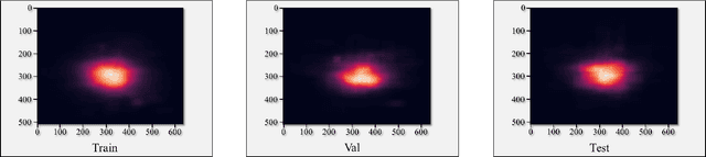 Figure 3 for Anti-UAV: A Large Multi-Modal Benchmark for UAV Tracking