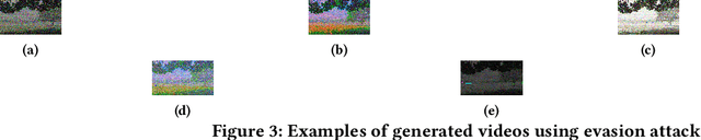 Figure 3 for Towards Quality Assurance of Software Product Lines with Adversarial Configurations