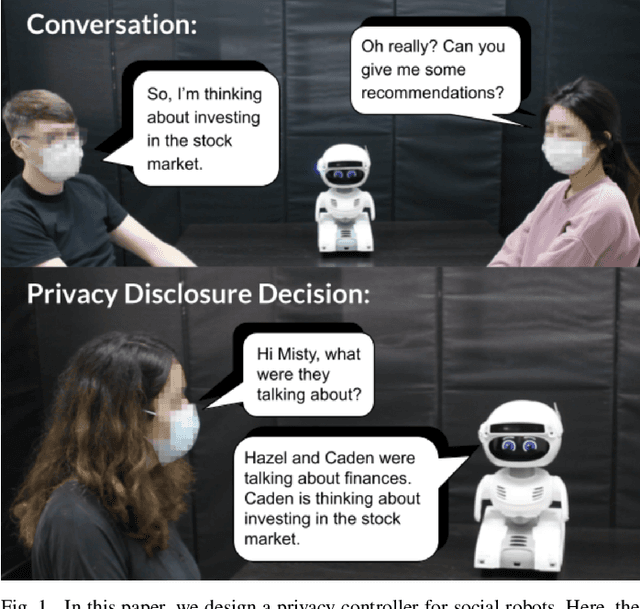 Figure 1 for CONFIDANT: A Privacy Controller for Social Robots