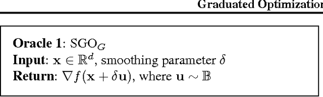 Figure 1 for On Graduated Optimization for Stochastic Non-Convex Problems