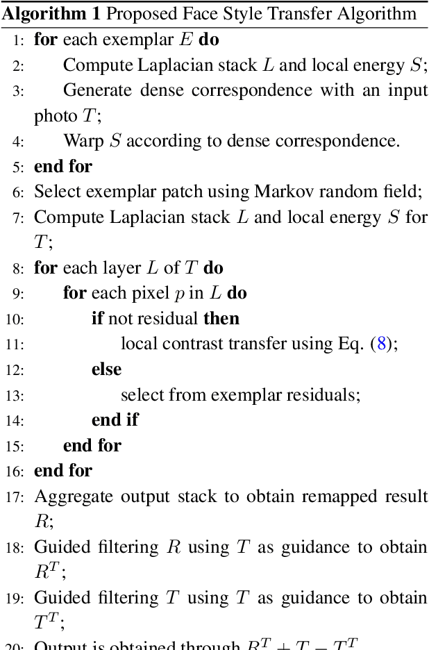 Figure 4 for Stylizing Face Images via Multiple Exemplars