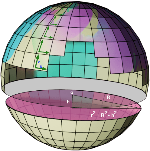 Figure 4 for Revisiting Optical Flow Estimation in 360 Videos