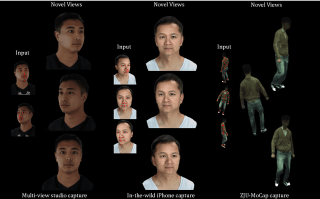 Figure 1 for KeypointNeRF: Generalizing Image-based Volumetric Avatars using Relative Spatial Encoding of Keypoints