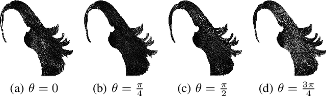 Figure 4 for Two-phase Hair Image Synthesis by Self-Enhancing Generative Model