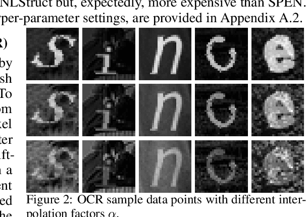 Figure 2 for Graph Structured Prediction Energy Networks